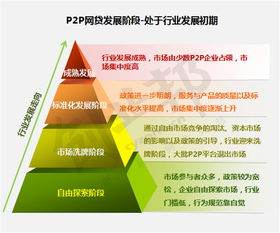 創(chuàng)業(yè)邦