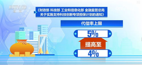 多部門多舉措發(fā)力 撬動更多金融資源支持科技創(chuàng)新